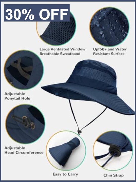 UV Protection Sun Hat with Ponytail Hole Waterproof Breathable for Hiking